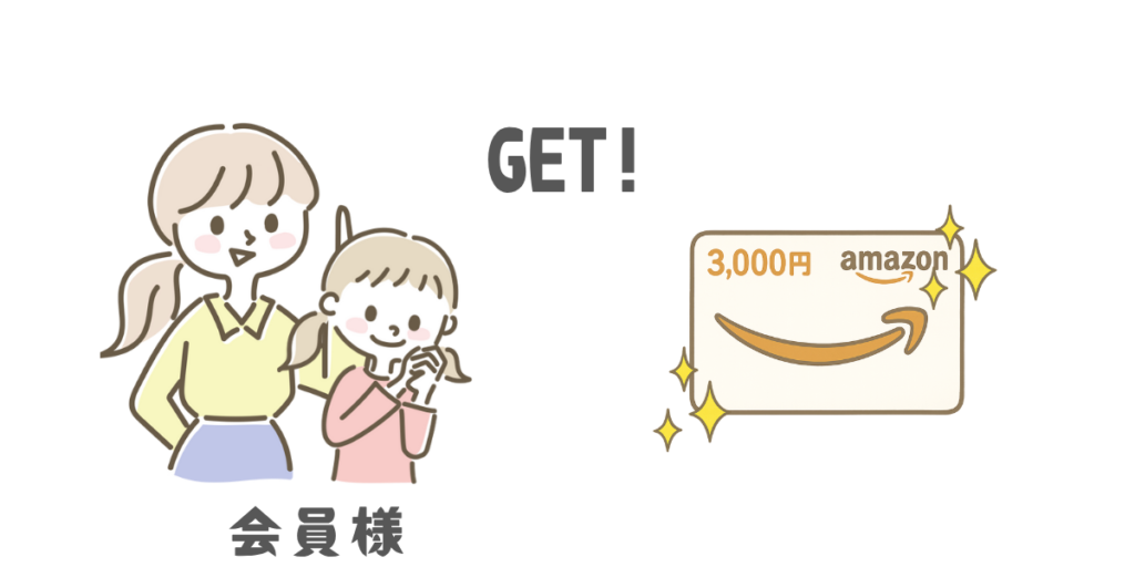 会員様がアマギフGET